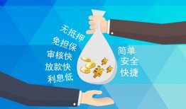 深圳罗湖区大额短借-深圳罗湖区身份证正规贷款-深圳罗湖区应急借钱空放